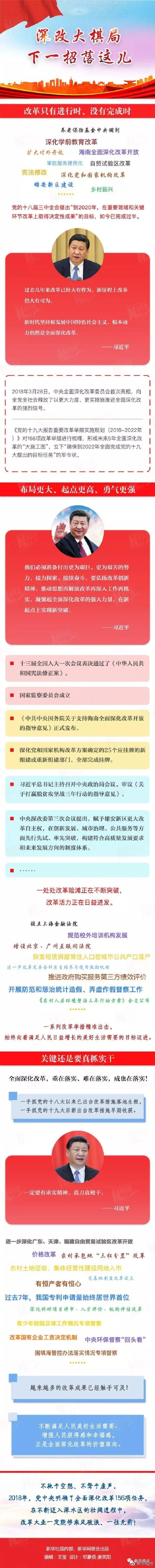 重磅！新华社独家披露： 十九大后党中央推进全面深改全过程