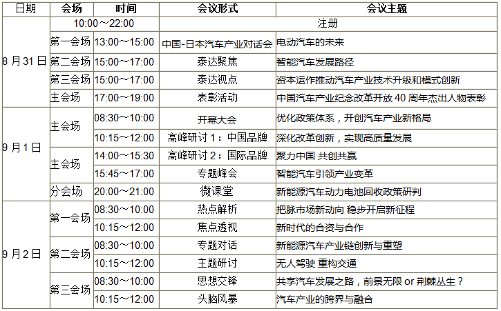 中国汽车工业破茧成蝶 勇立“新四化”潮头